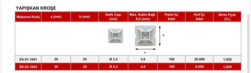 PEMSAN 20X20 YAPIŞKAN KROŞE