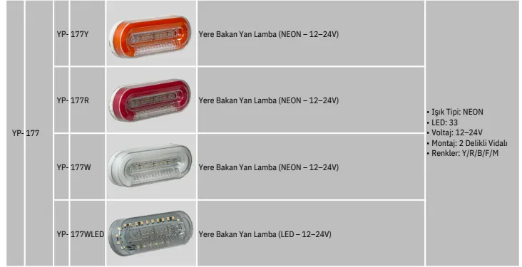 YP YERE BAKAN YAN İŞARET LAMBASI NEON BEYAZ 12 -24 VOLT